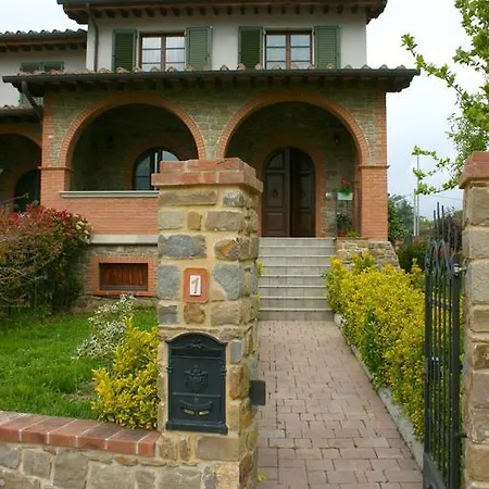 アパート Casa Rolu Ciggiano